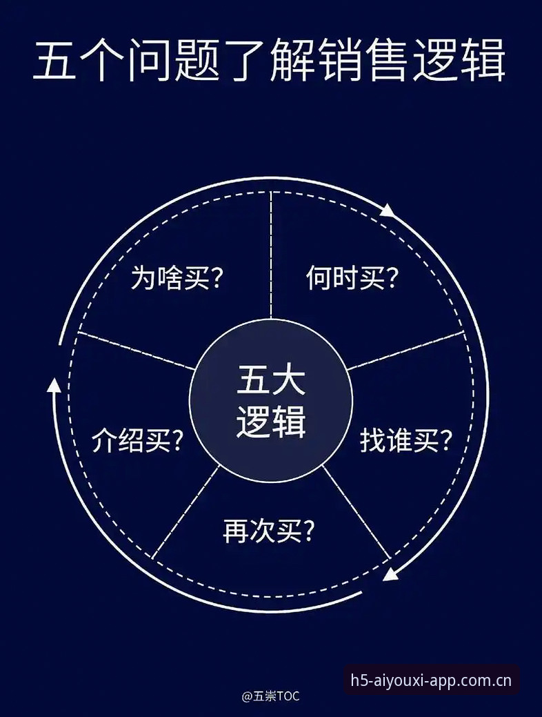 爱游戏足球数据下载不了怎么办 深度揭秘:爱游戏足球数据加载失败的底层逻辑与自救指南